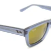 Vista lateral del lente de sol Ray Ban en color azul